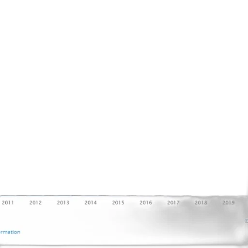 bar, chart, showing, growth transparent PNG cut-out