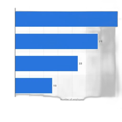 face, blue, monochrome, bar transparent PNG cut-out