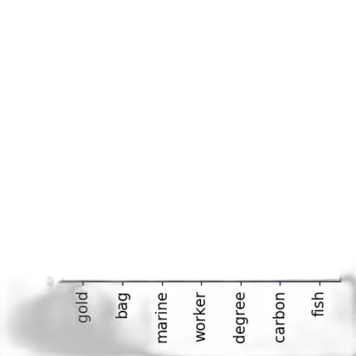staff, sword, tree, weapon transparent PNG cut-out