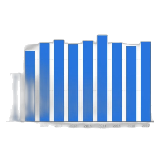 bar, graph, showing, trend transparent PNG cut-out