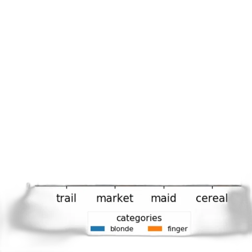 food, monochrome, pastel, earth tones transparent PNG cut-out