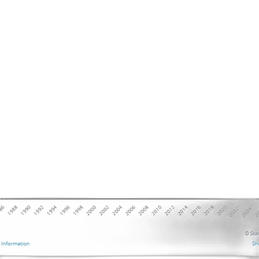 sword, weapon, staff, furniture transparent PNG cut-out