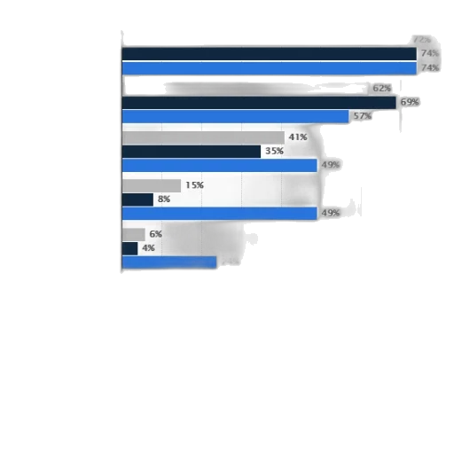blue, bar, chart, showing transparent PNG cut-out