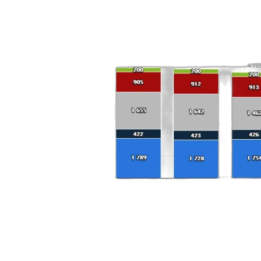 3d render, colorful, bar, chart transparent PNG cut-out
