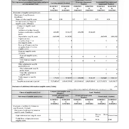 table, showing, disclosure, additional transparent PNG cut-out