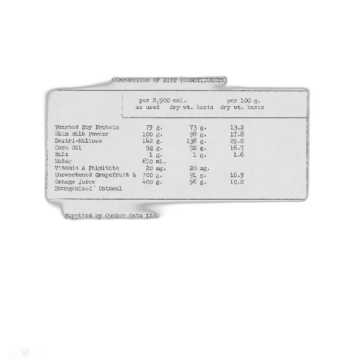 monochrome, table, composition, diet transparent PNG cut-out