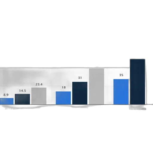 blue, monochrome, bar, chart transparent PNG cut-out