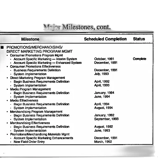 document, titled, major, milestones transparent PNG cut-out