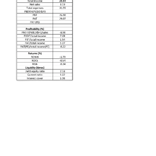 image, financial, report, showing transparent PNG cut-out