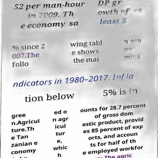 mask, face, vaporwave, document transparent PNG cut-out