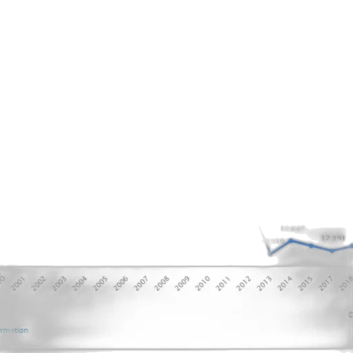 robot, sword, weapon, staff transparent PNG cut-out