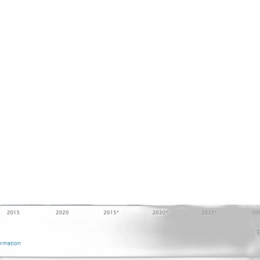 bar, chart, shows, percentage transparent PNG cut-out
