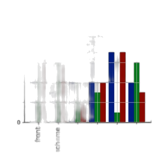 bar, chart, titled, sales transparent PNG cut-out
