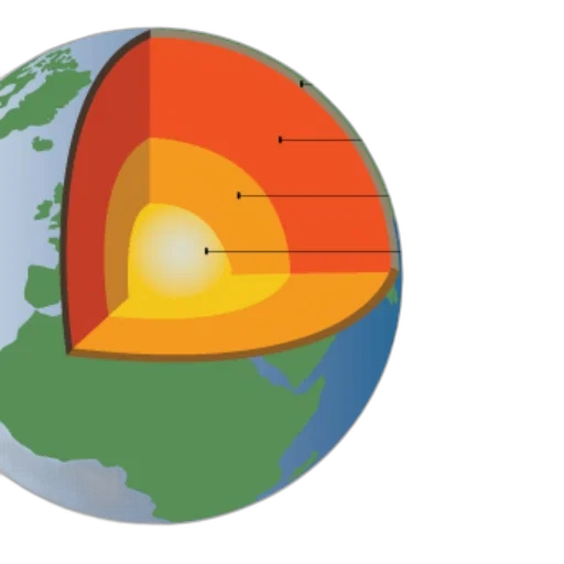 cross-sectional, diagram, earth, layers transparent PNG cut-out