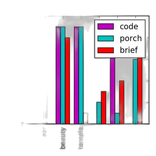 colorful, monochrome, bar, chart transparent PNG cut-out