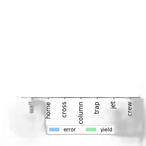 robot, weapon, sword, hat transparent PNG cut-out