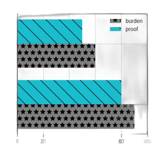 umbrella, robot, jacket, monochrome transparent PNG cut-out