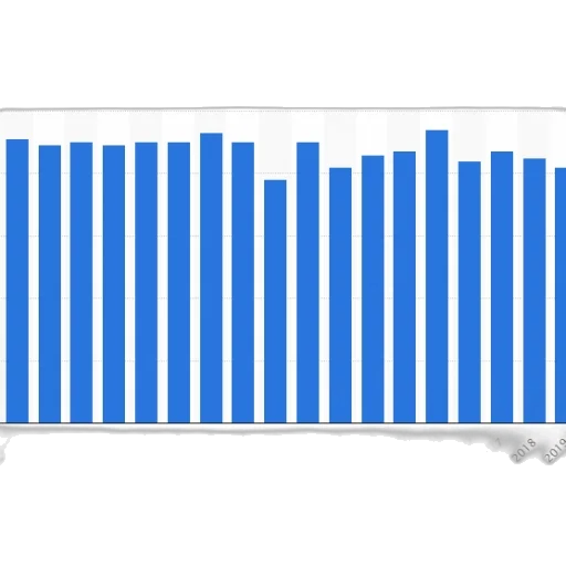 bar, chart, shows, number transparent PNG cut-out