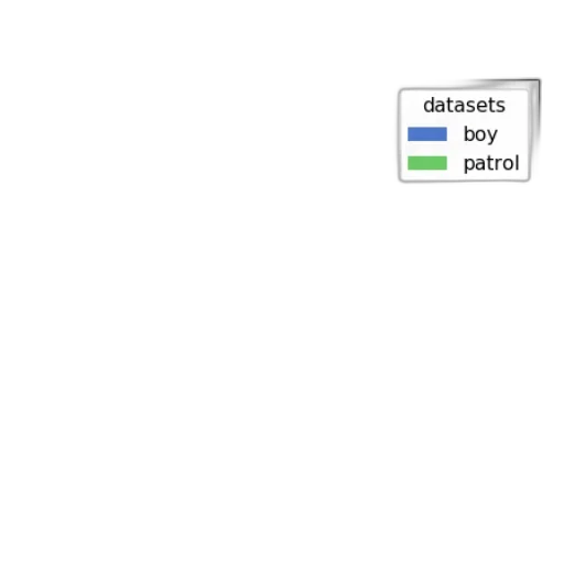 dark, monochrome, bar, chart transparent PNG cut-out