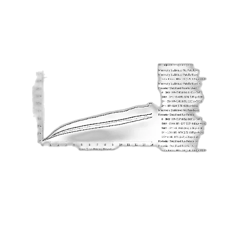 sword, shoes, weapon, hair transparent PNG cut-out