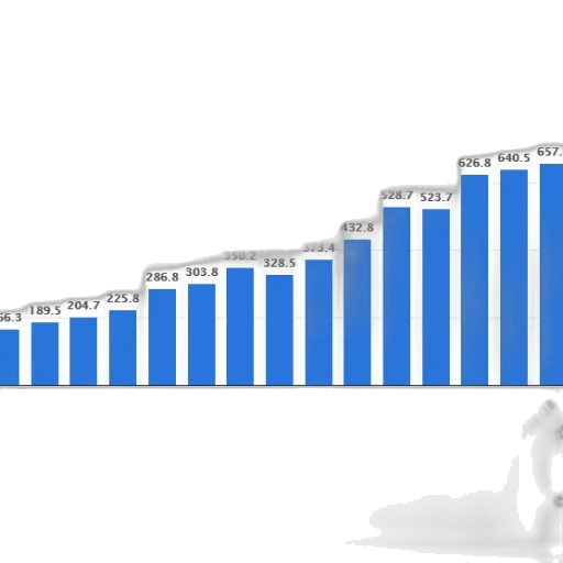 bar, graph, shows, growth transparent PNG cut-out
