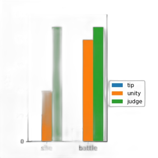 green, earth tones, bar, chart transparent PNG cut-out