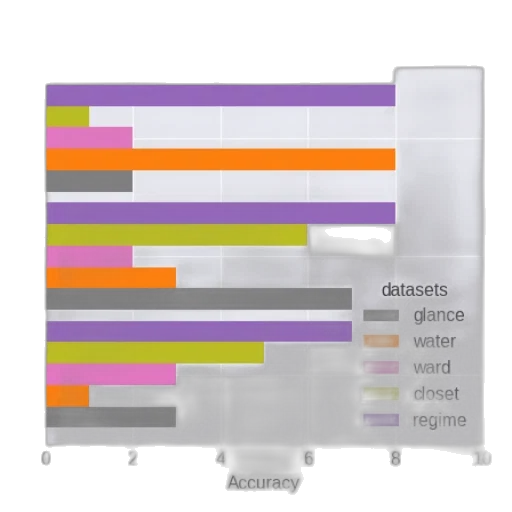 monochrome, colorful, pastel, bar transparent PNG cut-out