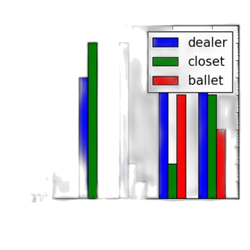 jewelry, car, furniture, 3d render transparent PNG cut-out