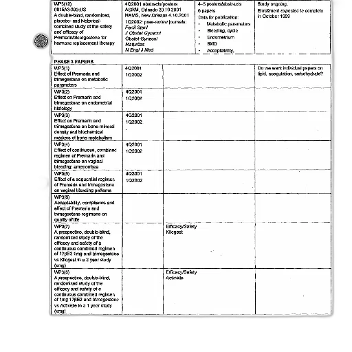 scientific, research, document, tables transparent PNG cut-out