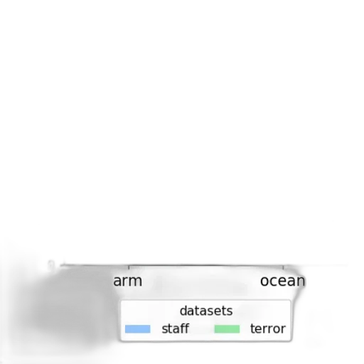 staff, weapon, pastel, dark transparent PNG cut-out