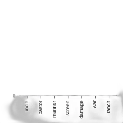 staff, sword, weapon, crown transparent PNG cut-out