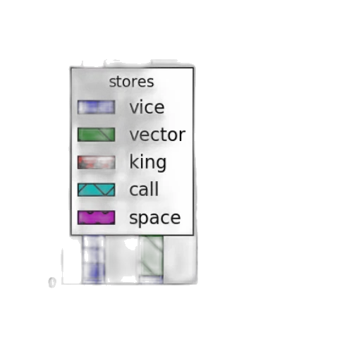 furniture, building, robot, crown transparent PNG cut-out