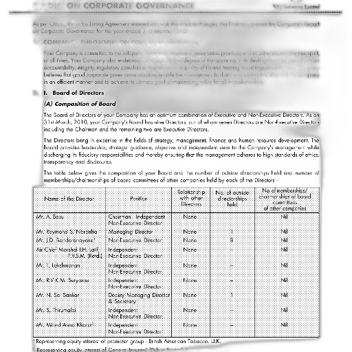 report, corporate, governance, vst transparent PNG cut-out