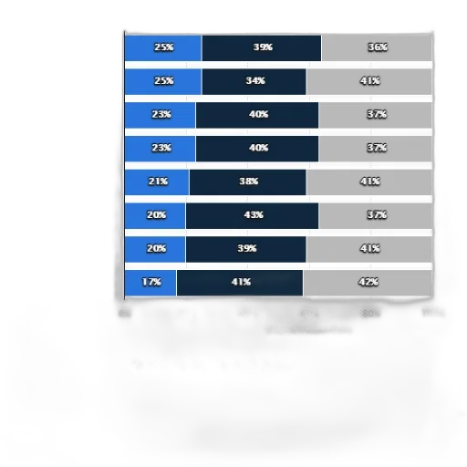 blue, image, bar, chart transparent PNG cut-out
