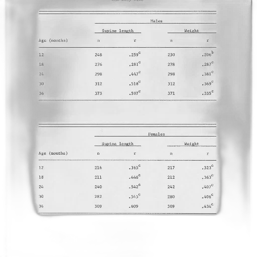 monochrome, table, titled, body transparent PNG cut-out