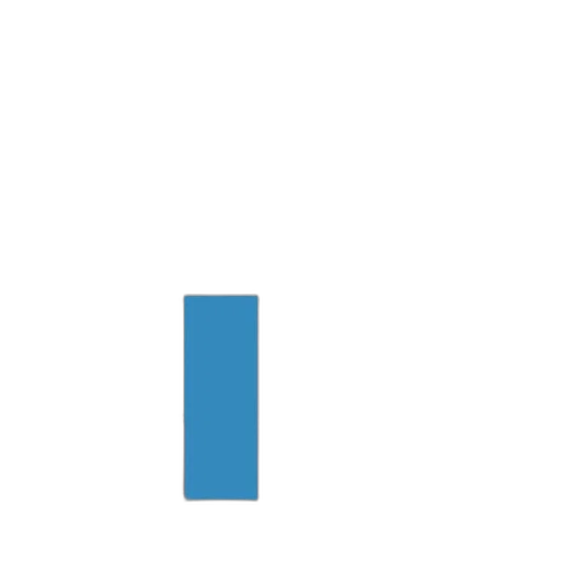 blue, bar, chart, titled transparent PNG cut-out
