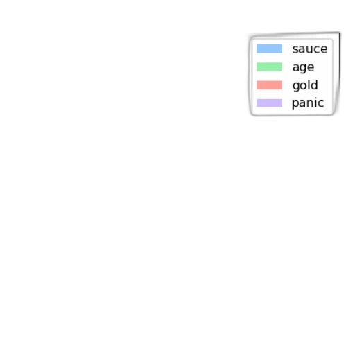food, pixel art, pastel, dark transparent PNG cut-out