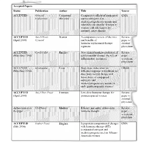 table, displaying, accepted, papers transparent PNG cut-out
