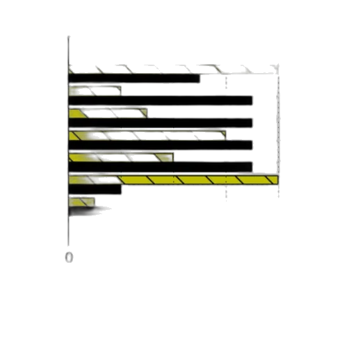 hair, staff, weapon, face transparent PNG cut-out