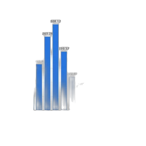 bar, chart, shows, growth transparent PNG cut-out