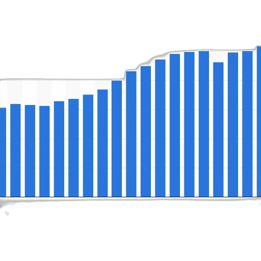bar, graph, shows, growth transparent PNG cut-out