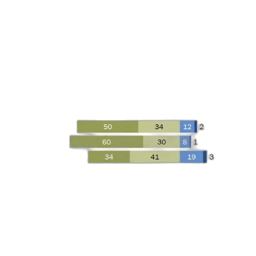 earth tones, green, chart, shows transparent PNG cut-out