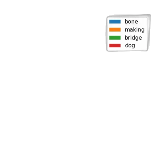 animal, staff, robot, hat transparent PNG cut-out