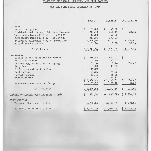 document, titled, statement, income transparent PNG cut-out