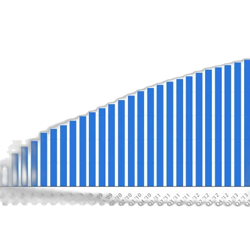blue, bar, graph, showing transparent PNG cut-out