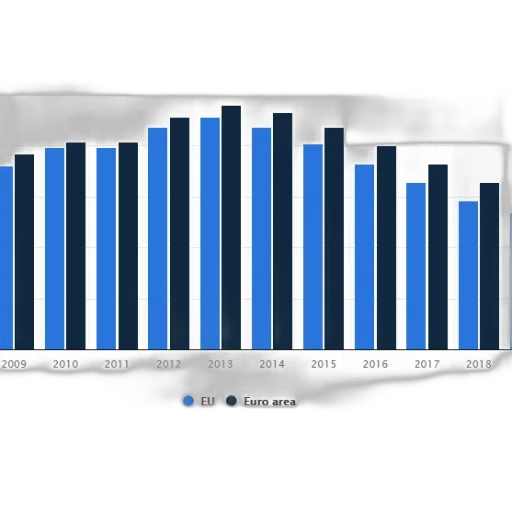 bar, chart, shows, number transparent PNG cut-out