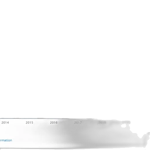 bar, graph, showing, growth transparent PNG cut-out