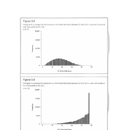 image, shows, two, histograms transparent PNG cut-out