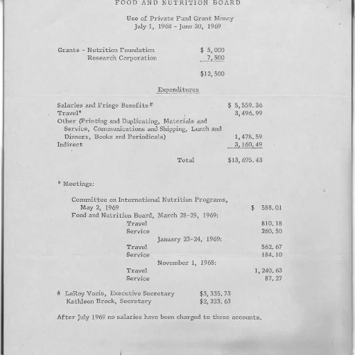 document, food, nutrition, board transparent PNG cut-out