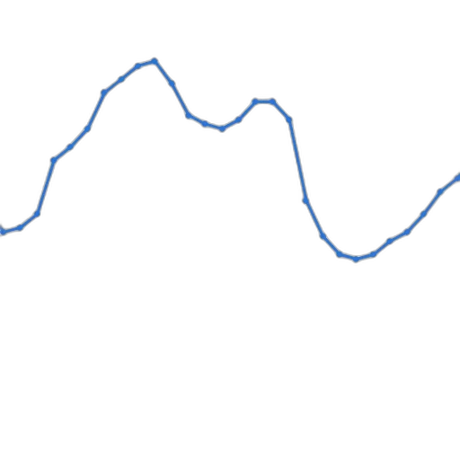 dragon, blue, line, graph transparent PNG cut-out